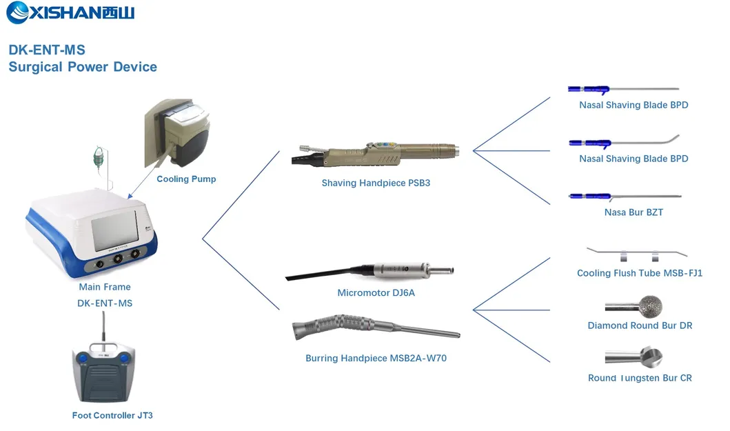 Single-Use Ent Nasal Bur Otorhinolaryngology Powered Surgical Tool