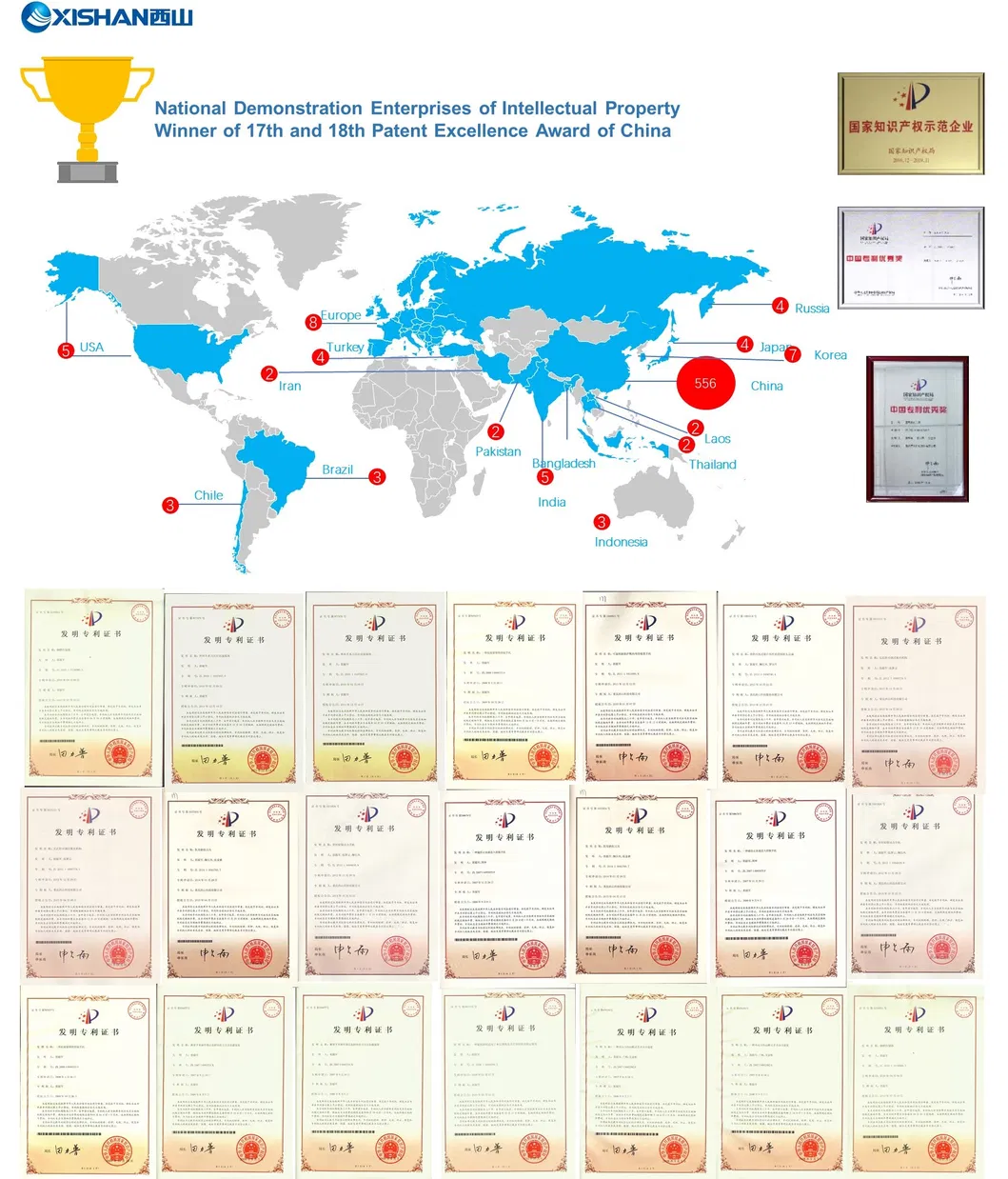 Single-Use ENT Shaver Adenoid & Tonsil Shaver Powered Surgical Tool