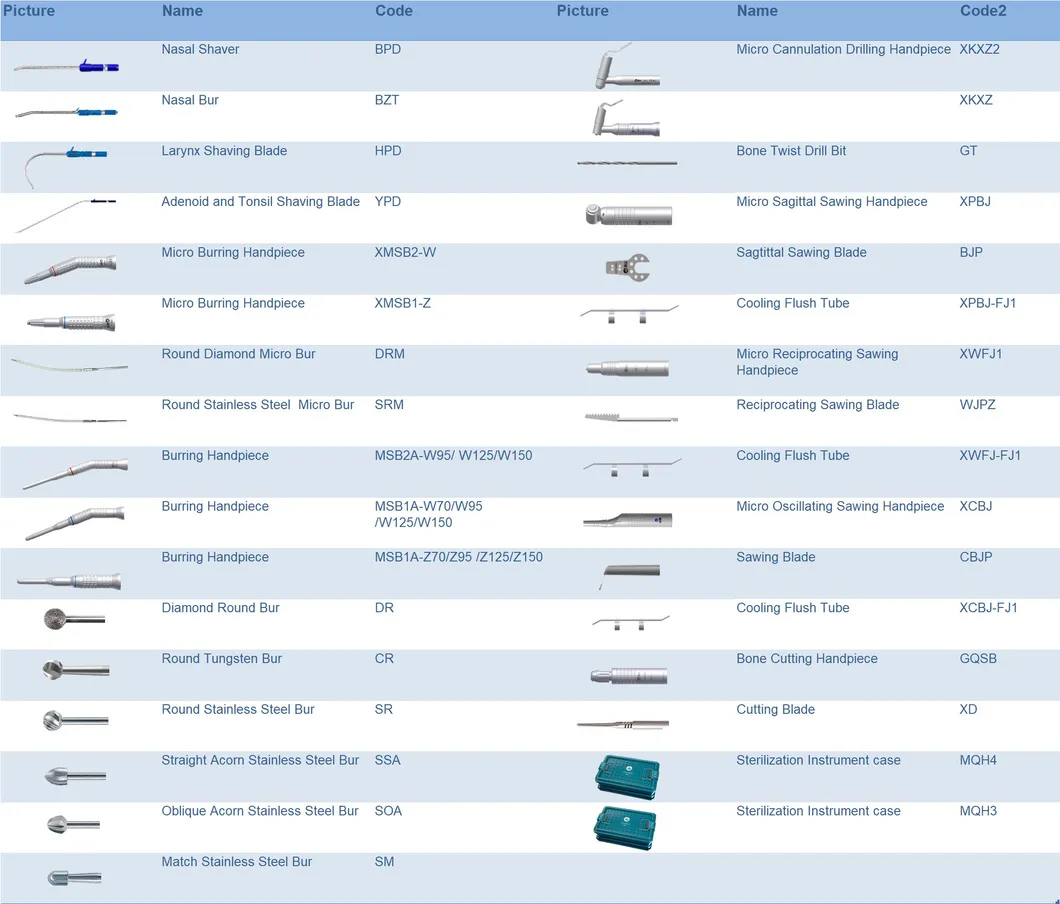 Single-Use Sterile Nasal Shaver Powered Surgical Tool CE Marked