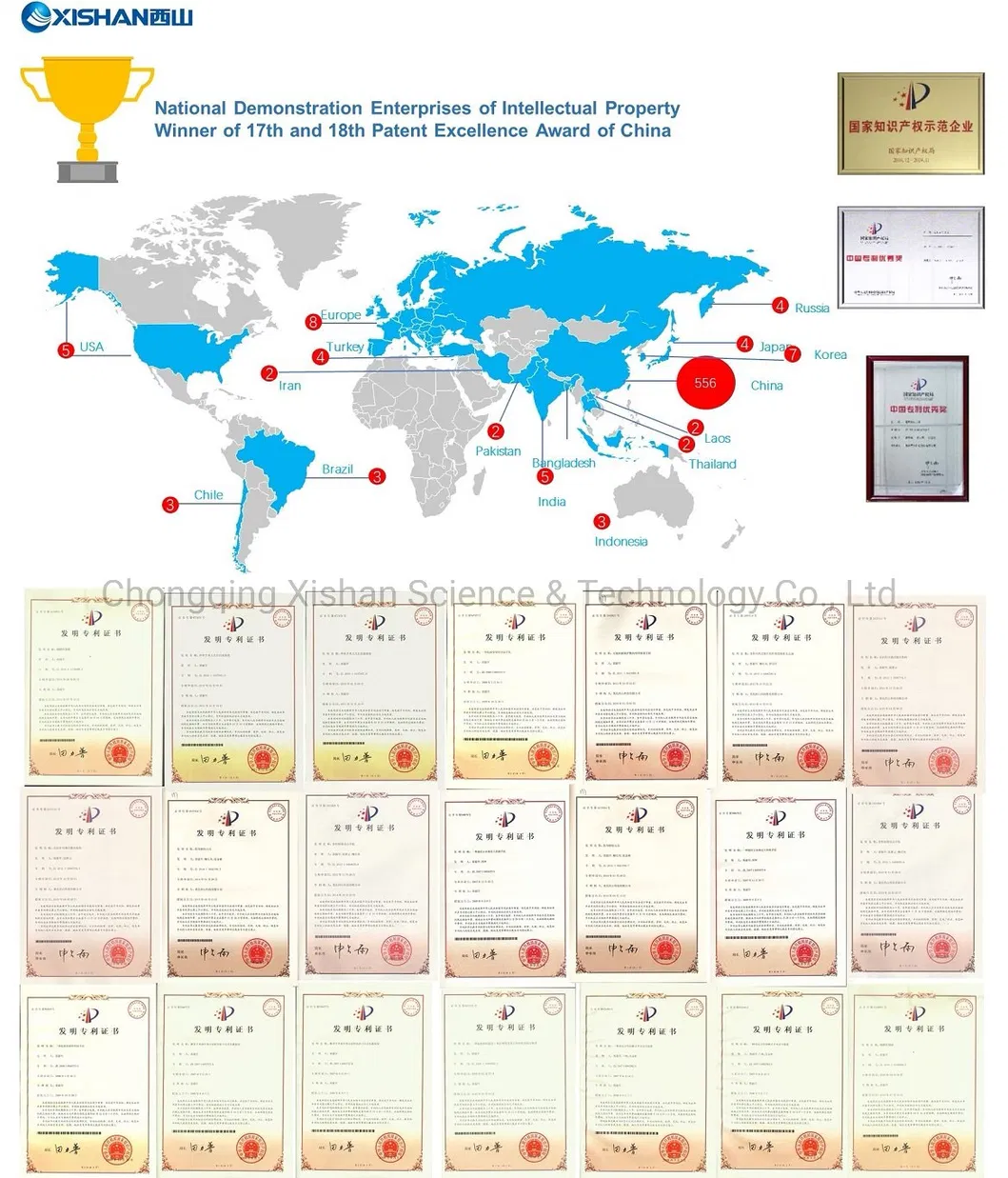 Single-Use Surgical Bur/ Drill/Reusable Consumable/ Disposable Consumable/ High Speed Bur/ Straight Acorn Stainless Steel Bur High Speed/Medical Consumable