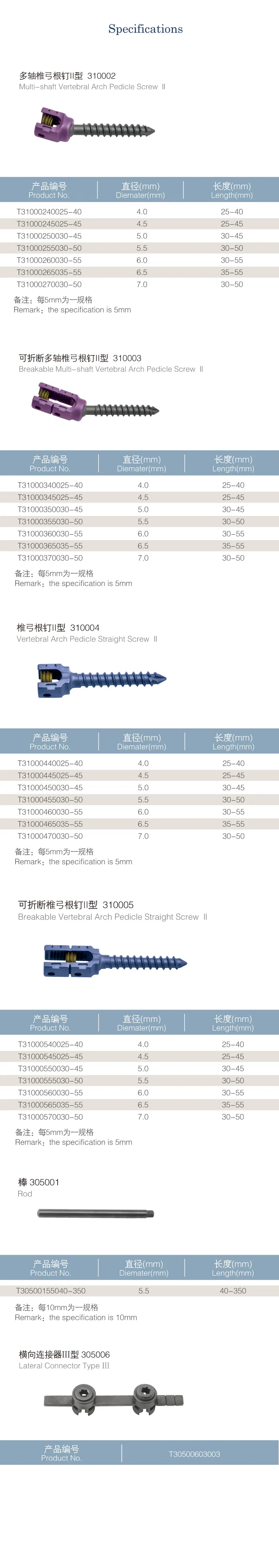 Spine Polyaxial Screw Used for Spinal Internal Fixation