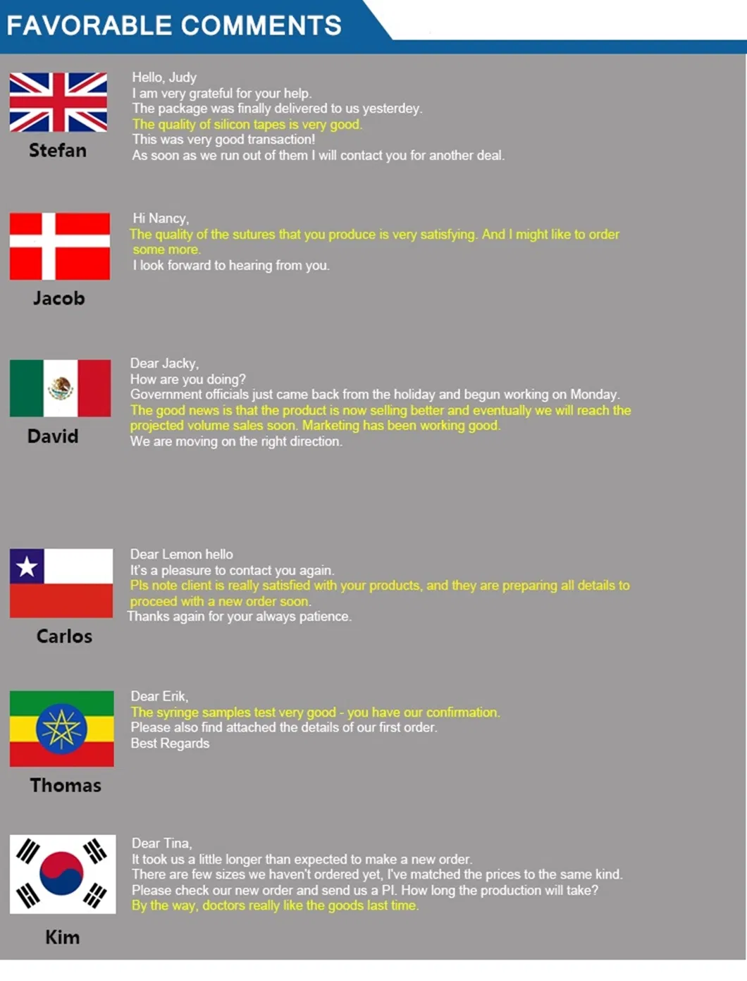 Surgical Suture Disposable Medical Natural Absorbable Chromic Catgut Sizes