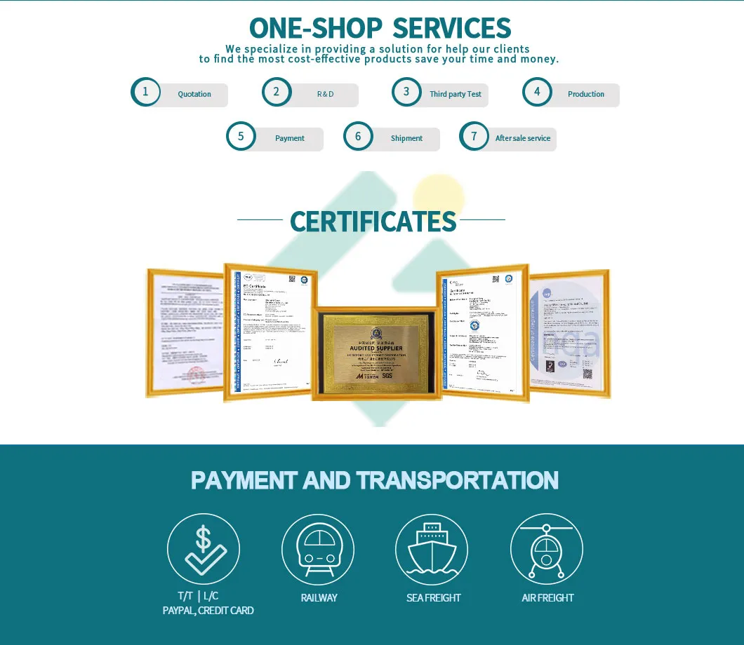 Tibia Hollow Drill Bit