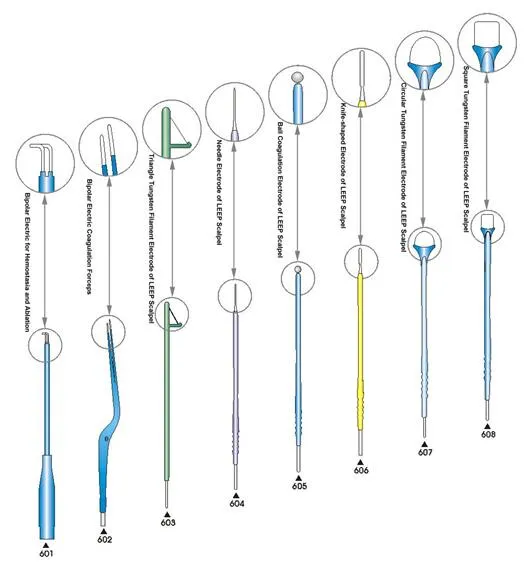 Trolley Electric Leep Knife Surgery Leep Equipment