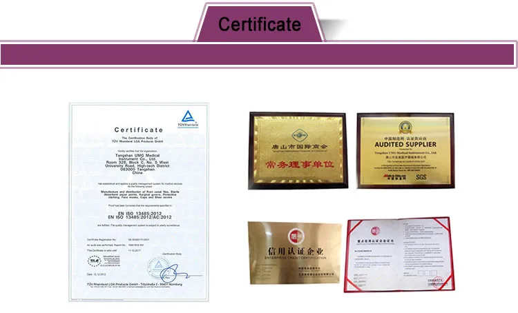 User-Friendly Dentist Ophthalmology Loupes with Binocular Dental Light