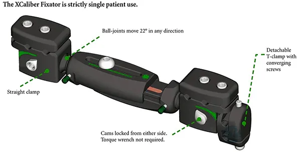 Xcaliber External Ortho Fix Radiolucent Tibia Fixator Sterile