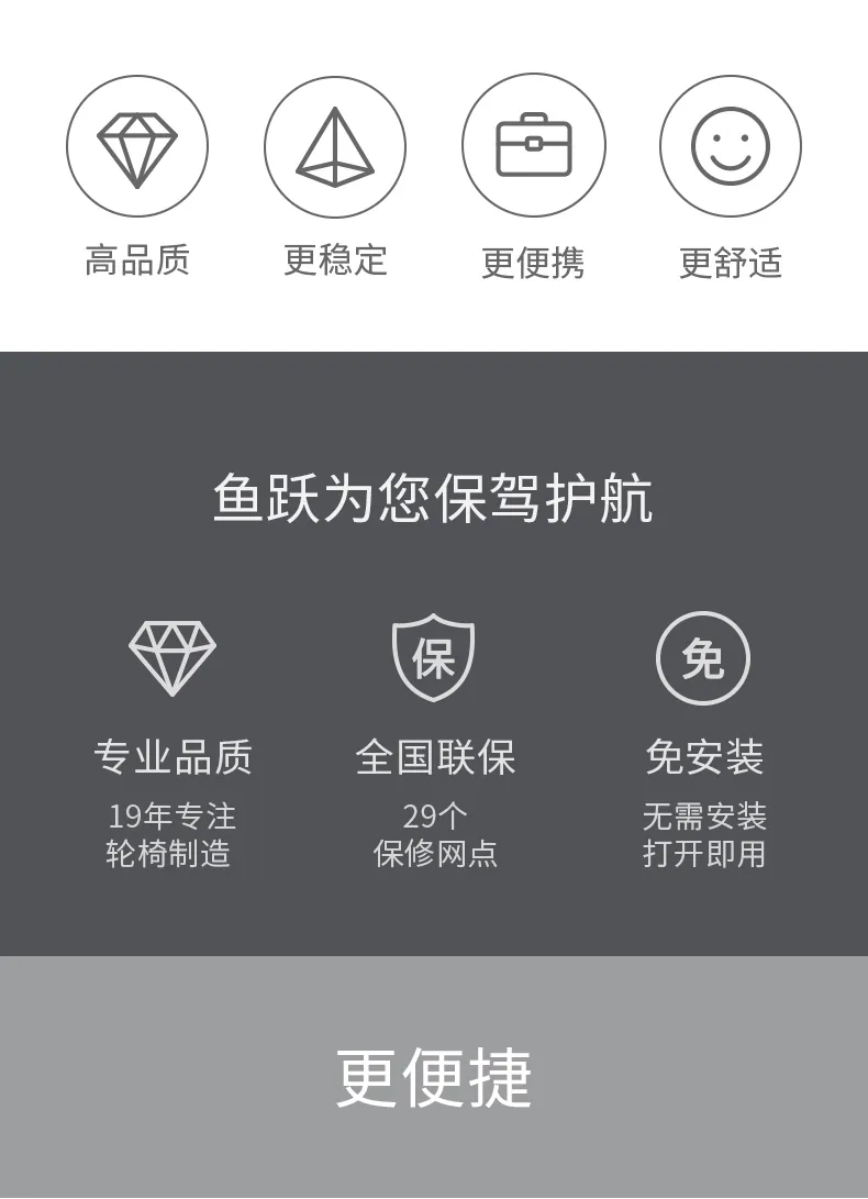 Yuwell Diving Wheelchair H053c Aluminum Alloy Wheelchair Lightweight Folding Double Brake Foldable Back Type Household Elderly Wheelchair